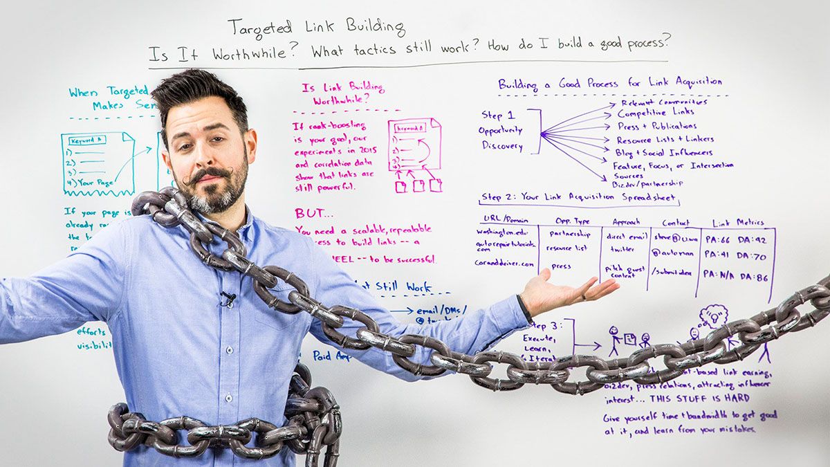 لینک بیلدینگ