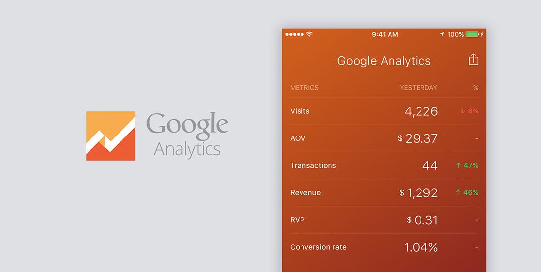 استفاده از گوگل آنالیتیکس google analytics