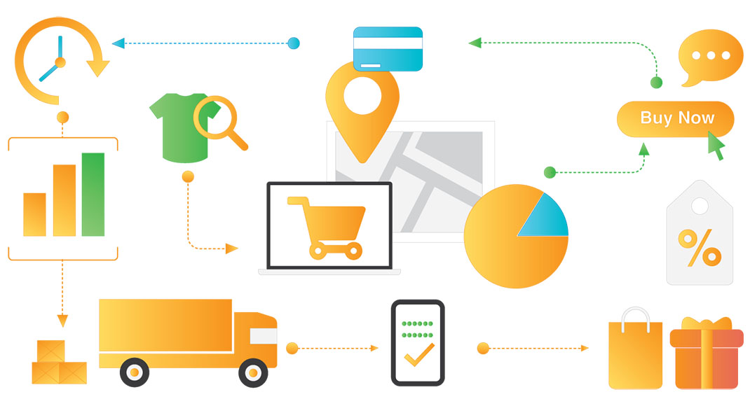 درباره تجارت الکترونیک بیشتر بدانید